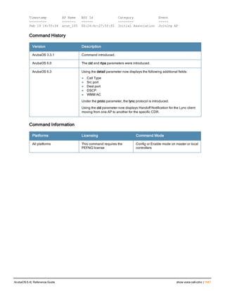 Aruba OS 6.4 Command Line Interface Reference Guide