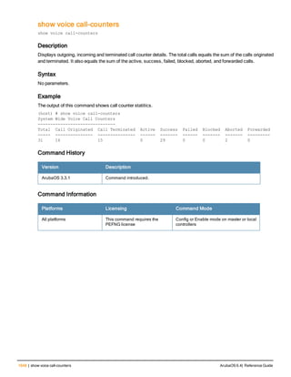 Aruba OS 6.4 Command Line Interface Reference Guide