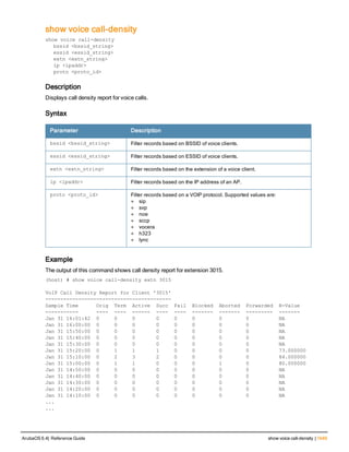 Aruba OS 6.4 Command Line Interface Reference Guide