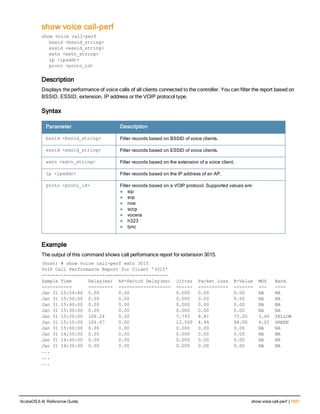 Aruba OS 6.4 Command Line Interface Reference Guide