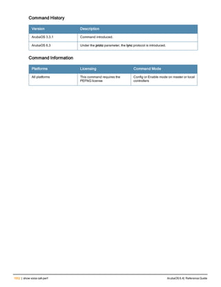 Aruba OS 6.4 Command Line Interface Reference Guide