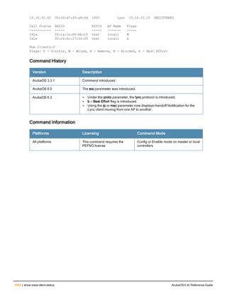 Aruba OS 6.4 Command Line Interface Reference Guide