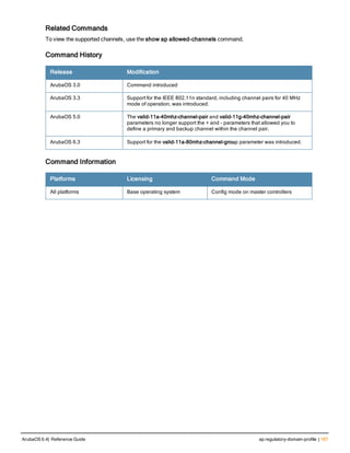Related Commands
To view the supported channels, use the show ap allowed-channels command.
Command History
Release Modification
ArubaOS 3.0 Command introduced
ArubaOS 3.3 Support for the IEEE 802.11n standard, including channel pairs for 40 MHz
mode of operation, was introduced.
ArubaOS 5.0 The valid-11a-40mhz-channel-pair and valid-11g-40mhz-channel-pair
parameters no longer support the + and - parameters that allowed you to
define a primary and backup channel within the channel pair.
ArubaOS 6.3 Support for the valid-11a-80mhz-channel-group parameter was introduced.
Command Information
Platforms Licensing Command Mode
All platforms Base operating system Config mode on master controllers
ArubaOS 6.4| Reference Guide ap regulatory-domain-profile | 167
 