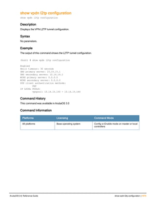 Aruba OS 6.4 Command Line Interface Reference Guide