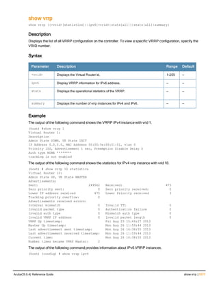 Aruba OS 6.4 Command Line Interface Reference Guide