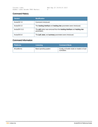 Aruba OS 6.4 Command Line Interface Reference Guide