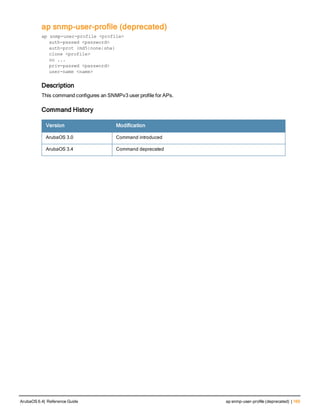 ap snmp-user-profile (deprecated)
ap snmp-user-profile <profile>
auth-passwd <password>
auth-prot {md5|none|sha}
clone <profile>
no ...
priv-passwd <password>
user-name <name>
Description
This command configures an SNMPv3 user profile for APs.
Command History
Version Modification
ArubaOS 3.0 Command introduced
ArubaOS 3.4 Command deprecated
ArubaOS 6.4| Reference Guide ap snmp-user-profile (deprecated) | 169
 