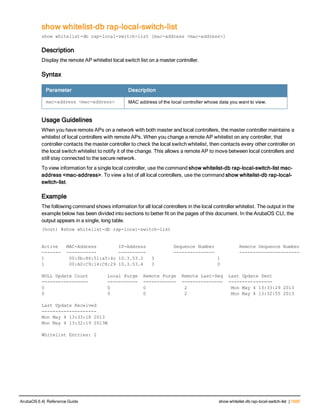 Aruba OS 6.4 Command Line Interface Reference Guide