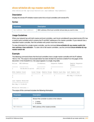 Aruba OS 6.4 Command Line Interface Reference Guide