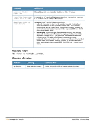 Aruba OS 6.4 Command Line Interface Reference Guide