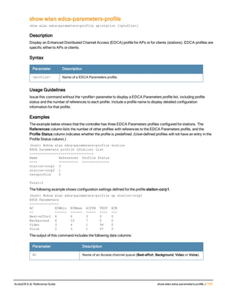 Aruba OS 6.4 Command Line Interface Reference Guide