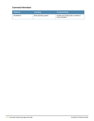 Aruba OS 6.4 Command Line Interface Reference Guide