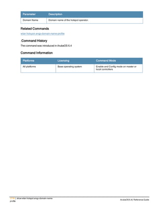 Aruba OS 6.4 Command Line Interface Reference Guide