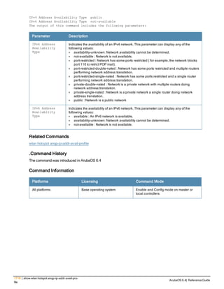 Aruba OS 6.4 Command Line Interface Reference Guide