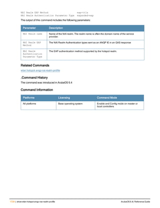 Aruba OS 6.4 Command Line Interface Reference Guide