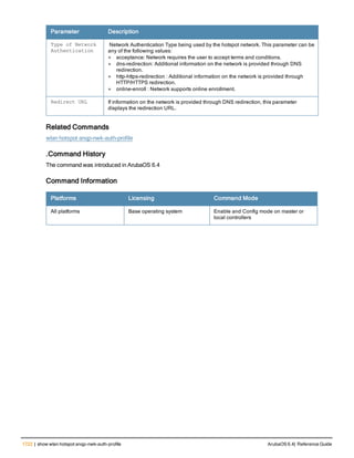 Aruba OS 6.4 Command Line Interface Reference Guide