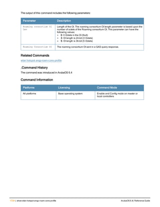 Aruba OS 6.4 Command Line Interface Reference Guide