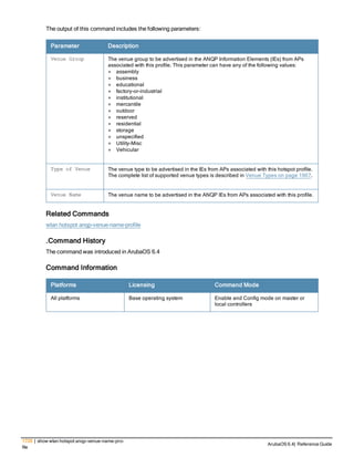Aruba OS 6.4 Command Line Interface Reference Guide