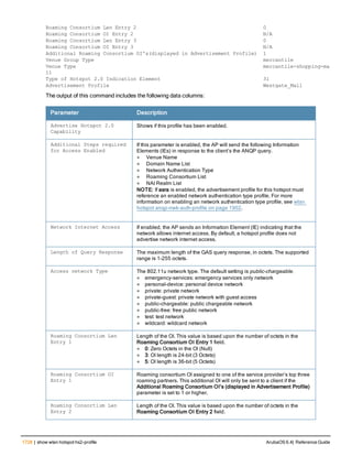 Aruba OS 6.4 Command Line Interface Reference Guide