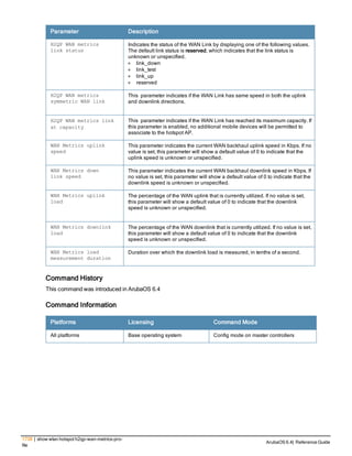Aruba OS 6.4 Command Line Interface Reference Guide
