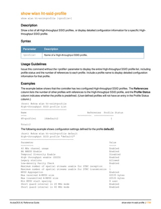 Aruba OS 6.4 Command Line Interface Reference Guide