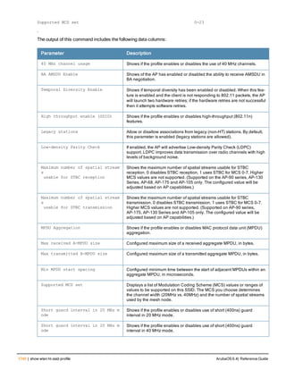 Aruba OS 6.4 Command Line Interface Reference Guide