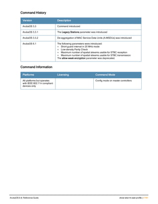 Aruba OS 6.4 Command Line Interface Reference Guide