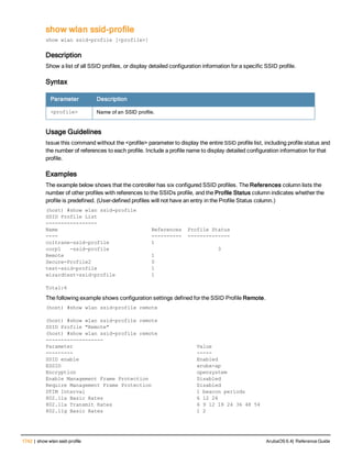 Aruba OS 6.4 Command Line Interface Reference Guide