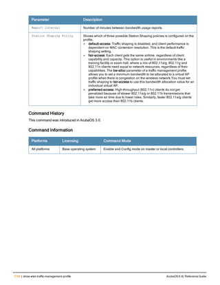 Aruba OS 6.4 Command Line Interface Reference Guide