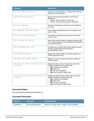 Aruba OS 6.4 Command Line Interface Reference Guide