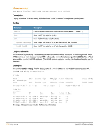 Aruba OS 6.4 Command Line Interface Reference Guide