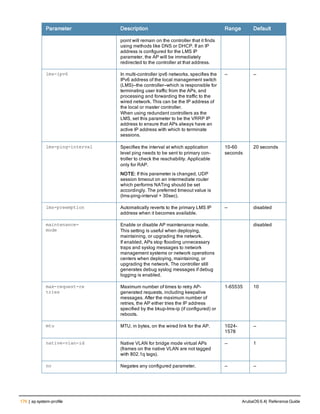 176 | ap system-profile ArubaOS 6.4| Reference Guide
Parameter Description Range Default
point will remain on the controller that it finds
using methods like DNS or DHCP. If an IP
address is configured for the LMS IP
parameter, the AP will be immediately
redirected to the controller at that address.
lms-ipv6 In multi-controller ipv6 networks, specifies the
IPv6 address of the local management switch
(LMS)—the controller—which is responsible for
terminating user traffic from the APs, and
processing and forwarding the traffic to the
wired network. This can be the IP address of
the local or master controller.
When using redundant controllers as the
LMS, set this parameter to be the VRRP IP
address to ensure that APs always have an
active IP address with which to terminate
sessions.
— —
lms-ping-interval Specifies the interval at which application
level ping needs to be sent to primary con-
troller to check the reachability. Applicable
only for RAP.
NOTE: If this parameter is changed, UDP
session timeout on an intermediate router
which performs NATing should be set
accordingly. The preferred timeout value is
(lms-ping-interval + 30sec).
10-60
seconds
20 seconds
lms-preemption Automatically reverts to the primary LMS IP
address when it becomes available.
— disabled
maintenance-
mode
Enable or disable AP maintenance mode.
This setting is useful when deploying,
maintaining, or upgrading the network.
If enabled, APs stop flooding unnecessary
traps and syslog messages to network
management systems or network operations
centers when deploying, maintaining, or
upgrading the network. The controller still
generates debug syslog messages if debug
logging is enabled.
disabled
max-request-re
tries
Maximum number of times to retry AP-
generated requests, including keepalive
messages. After the maximum number of
retries, the AP either tries the IP address
specified by the bkup-lms-ip (if configured) or
reboots.
1-65535 10
mtu MTU, in bytes, on the wired link for the AP. 1024-
1578
—
native-vlan-id Native VLAN for bridge mode virtual APs
(frames on the native VLAN are not tagged
with 802.1q tags).
— 1
no Negates any configured parameter. — —
 