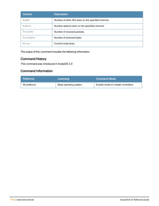 Aruba OS 6.4 Command Line Interface Reference Guide