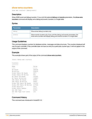 Aruba OS 6.4 Command Line Interface Reference Guide