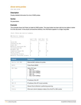 Aruba OS 6.4 Command Line Interface Reference Guide