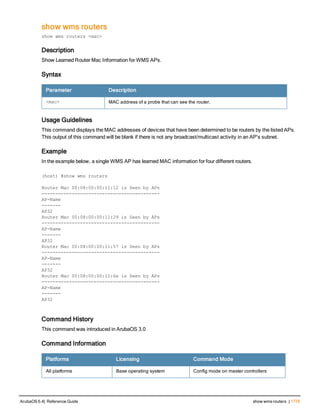 Aruba OS 6.4 Command Line Interface Reference Guide