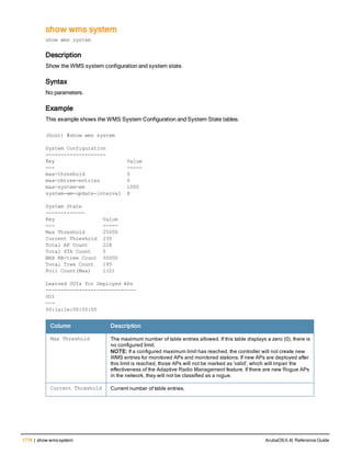 Aruba OS 6.4 Command Line Interface Reference Guide
