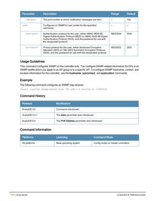 Aruba OS 6.4 Command Line Interface Reference Guide