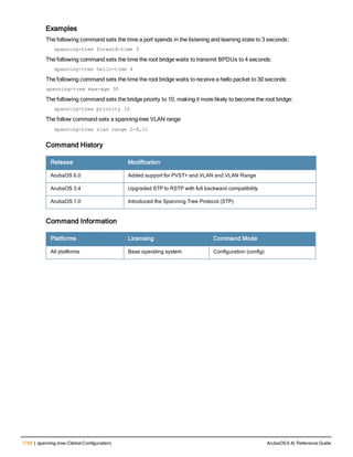 Aruba OS 6.4 Command Line Interface Reference Guide