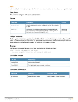 Aruba OS 6.4 Command Line Interface Reference Guide