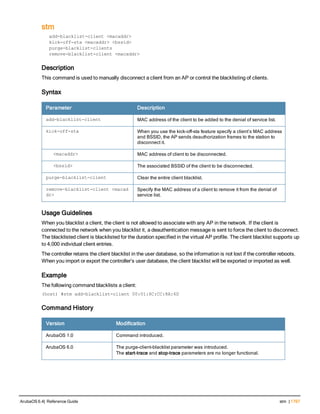 Aruba OS 6.4 Command Line Interface Reference Guide