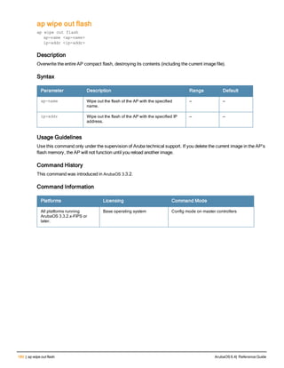 180 | ap wipe out flash ArubaOS 6.4| Reference Guide
ap wipe out flash
ap wipe out flash
ap-name <ap-name>
ip-addr <ip-addr>
Description
Overwrite the entire AP compact flash, destroying its contents (including the current image file).
Syntax
Parameter Description Range Default
ap-name Wipe out the flash of the AP with the specified
name.
— —
ip-addr Wipe out the flash of the AP with the specified IP
address.
— —
Usage Guidelines
Use this command only under the supervision of Aruba technical support. If you delete the current image in the AP’s
flash memory, the AP will not function until you reload another image.
Command History
This command was introduced in ArubaOS 3.3.2.
Command Information
Platforms Licensing Command Mode
All platforms running
ArubaOS 3.3.2.x-FIPS or
later.
Base operating system Config mode on master controllers
 
