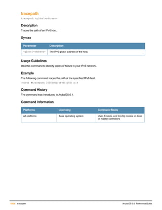 Aruba OS 6.4 Command Line Interface Reference Guide
