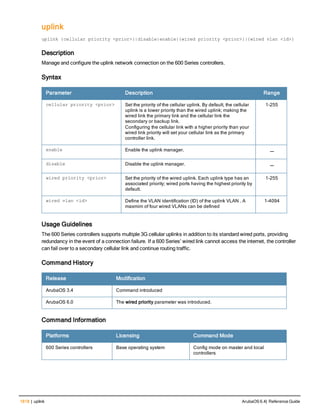 Aruba OS 6.4 Command Line Interface Reference Guide