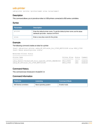 Aruba OS 6.4 Command Line Interface Reference Guide