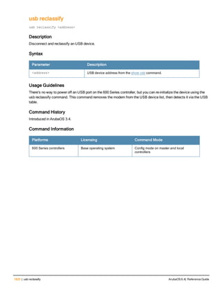 Aruba OS 6.4 Command Line Interface Reference Guide