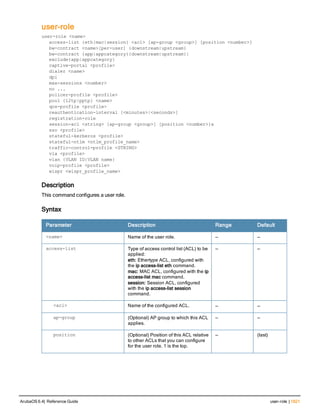 Aruba OS 6.4 Command Line Interface Reference Guide