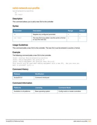 Aruba OS 6.4 Command Line Interface Reference Guide