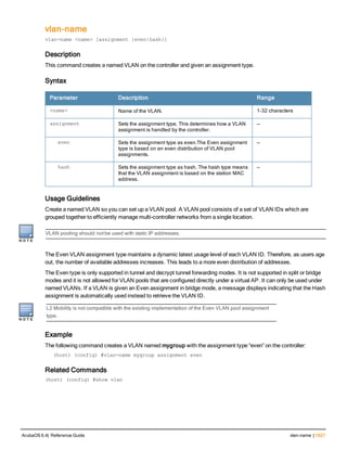 Aruba OS 6.4 Command Line Interface Reference Guide