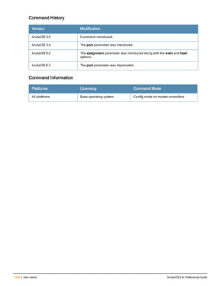 Aruba OS 6.4 Command Line Interface Reference Guide
